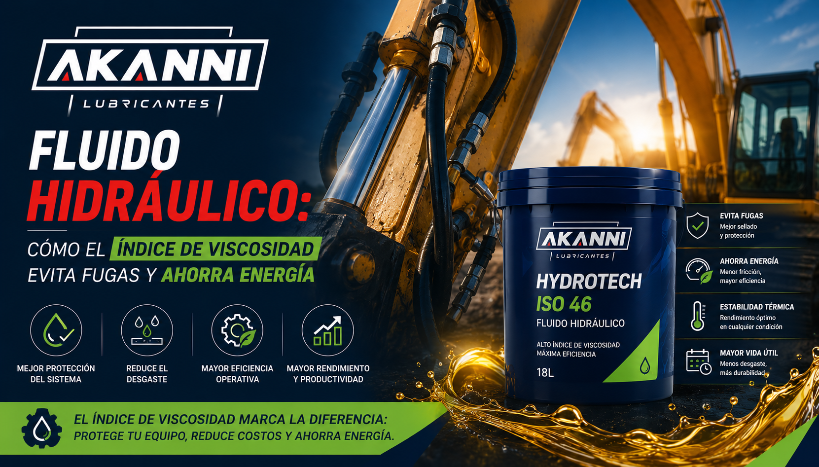 Fluido Hidráulico: Cómo el Índice de Viscosidad evita fugas y ahorra energía