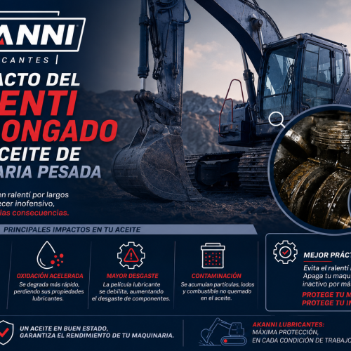 El impacto del ralenti prolongado