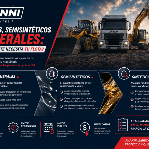 Sintéticos, semisintéticos y minerales