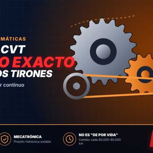 Fluido ATF Akanni para cajas automáticas DSG, DCT y CVT
