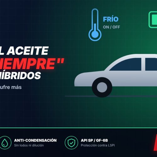 Aceite sintético Akanni 0W-20 para coches híbridos HEV y PHEV