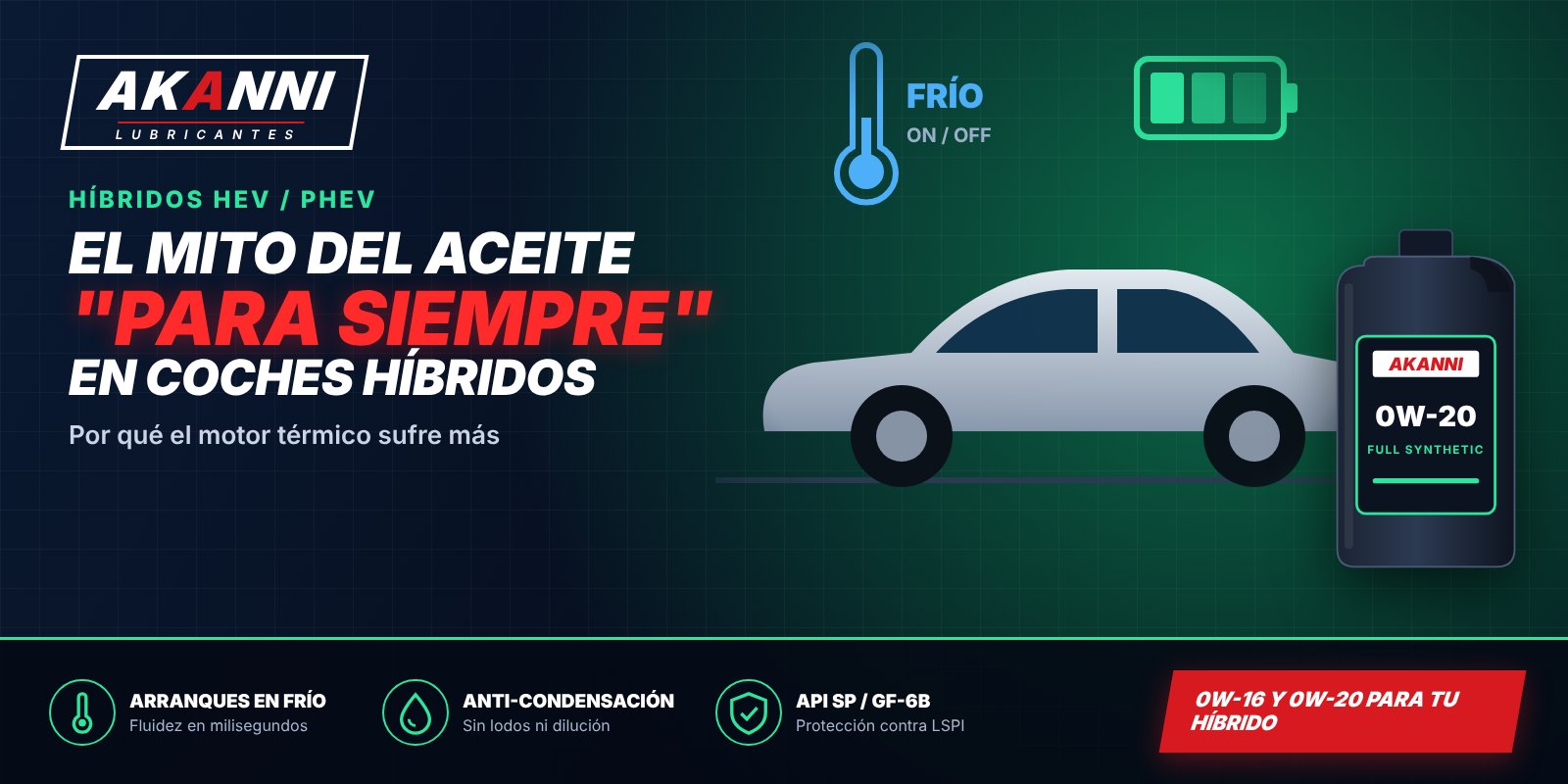 El mito del aceite ‘para siempre’ en coches híbridos (HEV / PHEV): Por qué el motor térmico sufre más