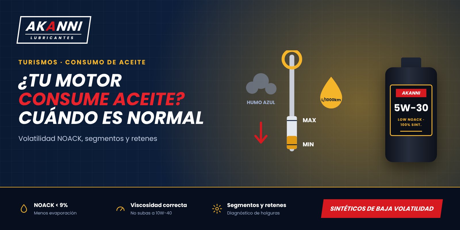 Consumo excesivo de aceite en el motor: ¿Cuándo es normal y cuándo debes subir la viscosidad?