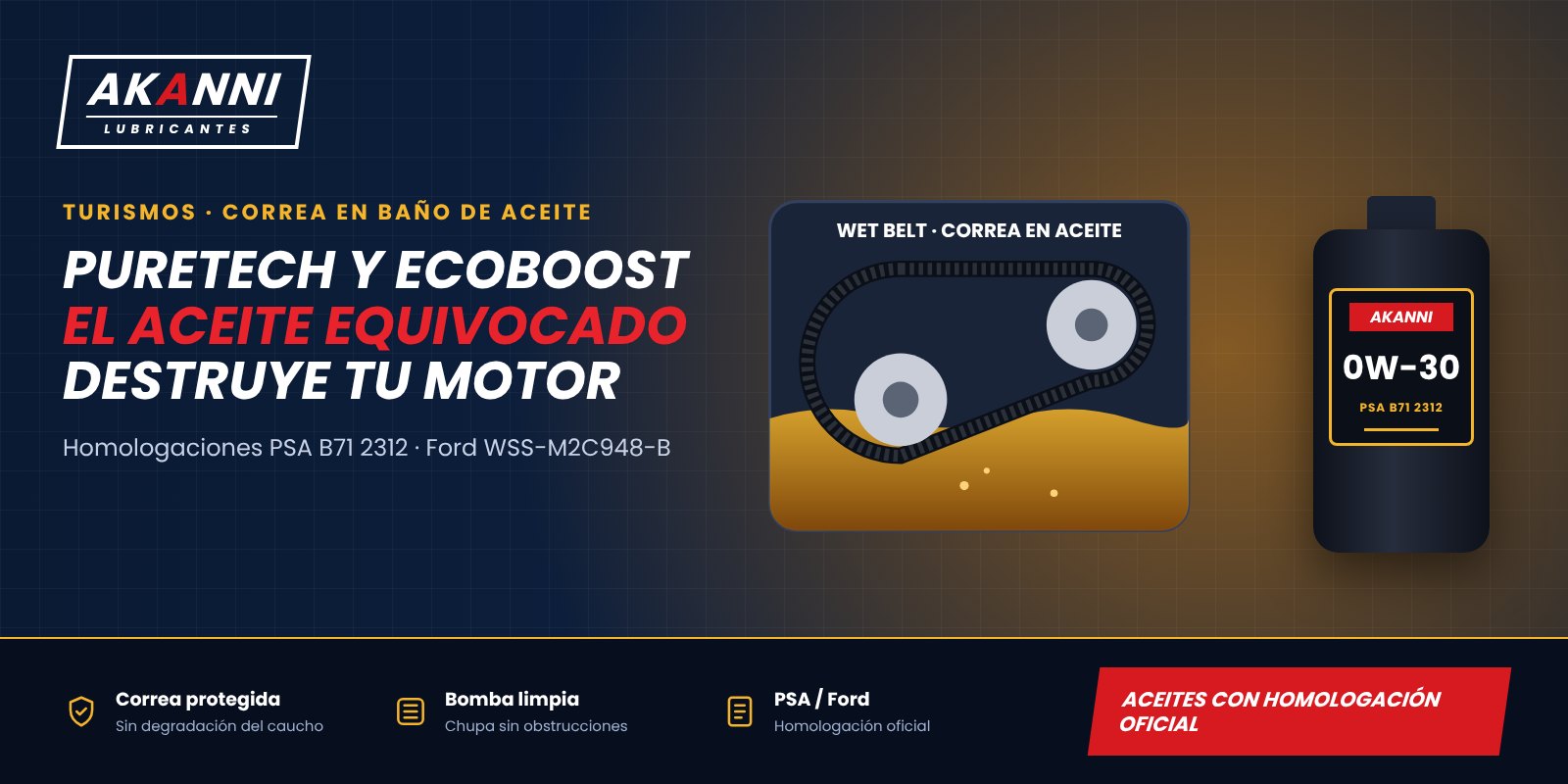 Correa de distribución en baño de aceite (PureTech / EcoBoost): Por qué el aceite equivocado destruye tu motor