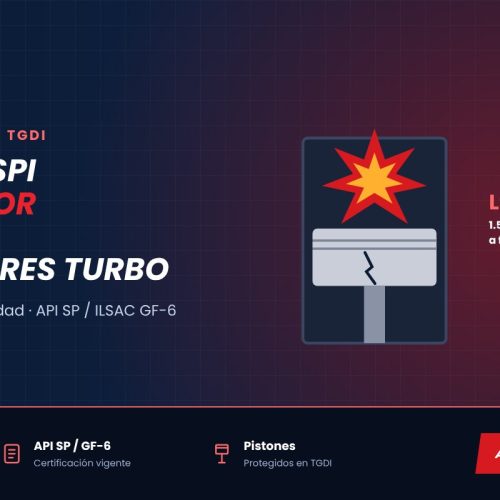 Aceite Akanni 0W-20 API SP anti-LSPI para motores gasolina turbo de inyección directa TGDI